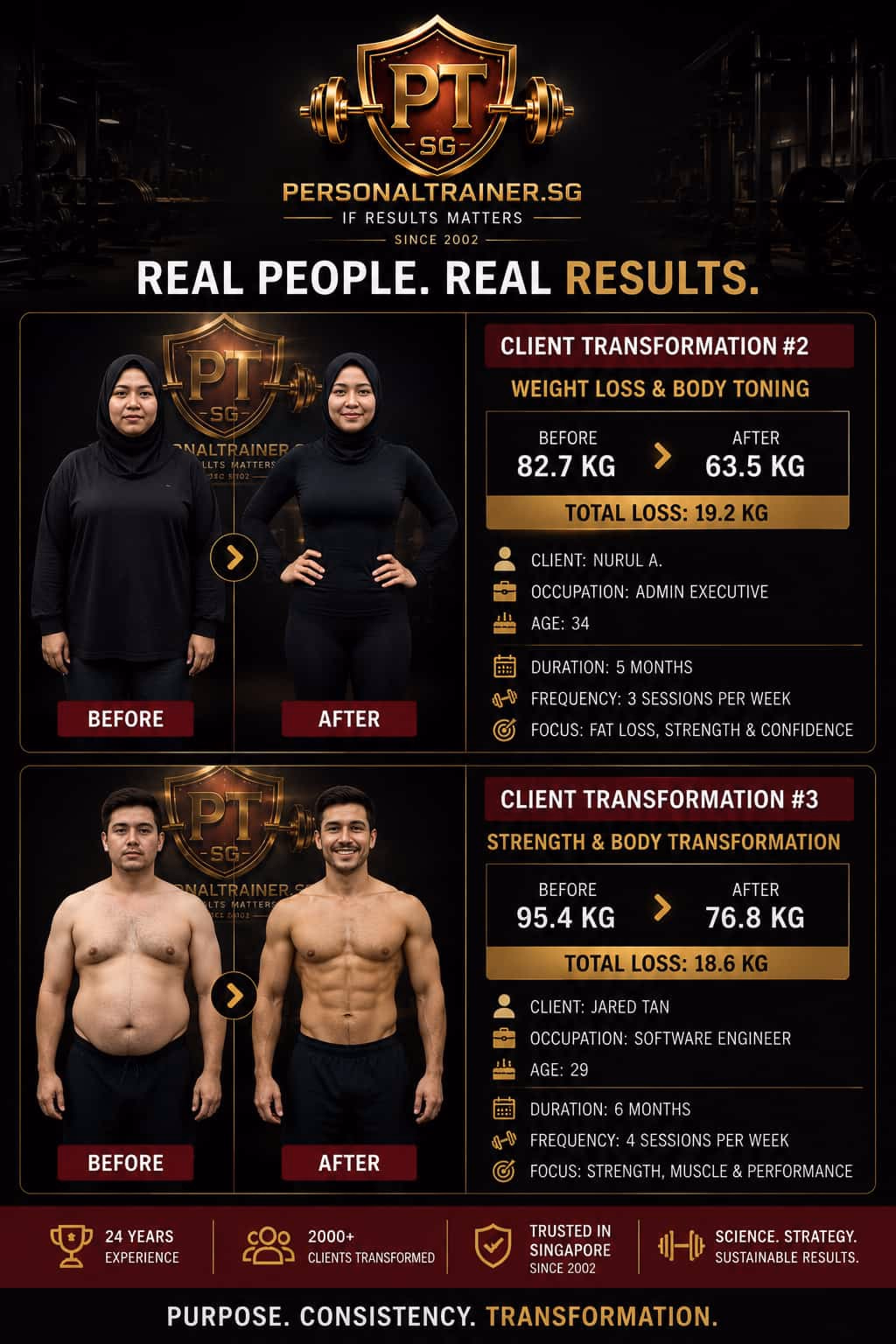Affordable Rates & Packages Couple & Partner Personal Training in Bugis